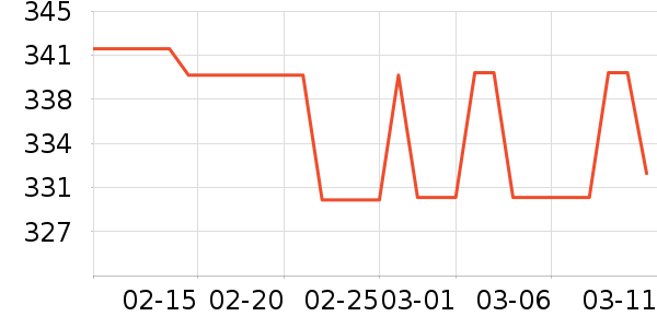 ONLYŮʽţ�п�/���п�/�̿���ʷ�۸�