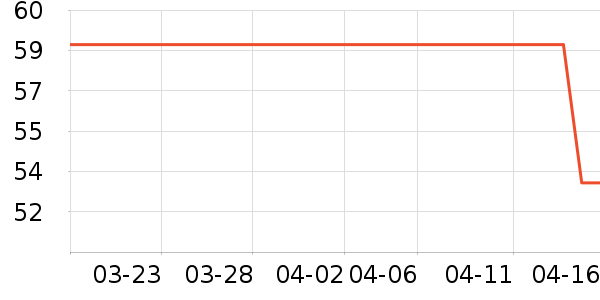 ���޵��ջ�Ůʿ�ڿ���ʷ�۸�