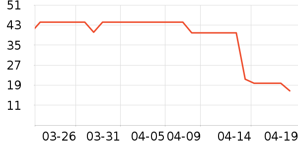 ���ϼ�����/������ʷ�۸�