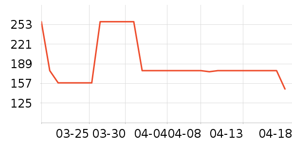 �����ճ�ֵƽ̨����/�ӿ��ʷ�۸�