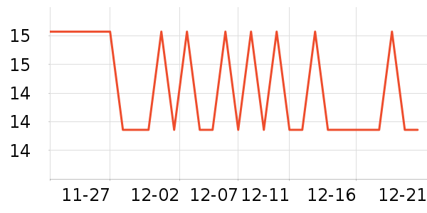 ¡���滨¶ˮ��ʷ�۸�