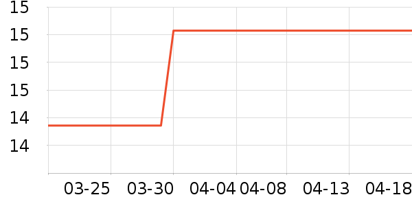 ¡���滨¶ˮ��ʷ�۸�