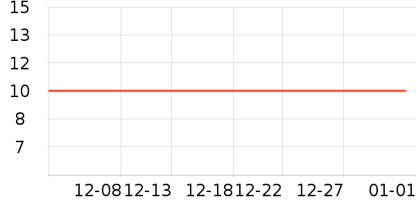 �ٲ�ζ����/�߲˸���ʷ�۸�