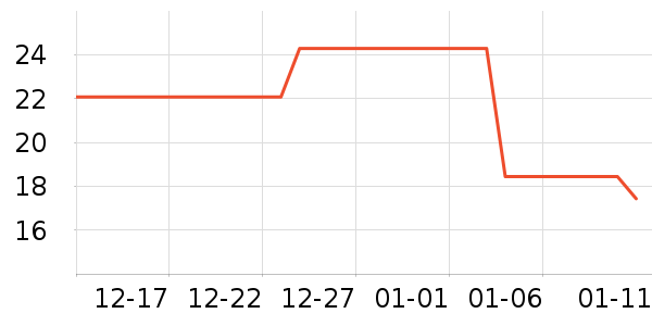 ������˹�ǹ���ʳ��ʷ�۸�