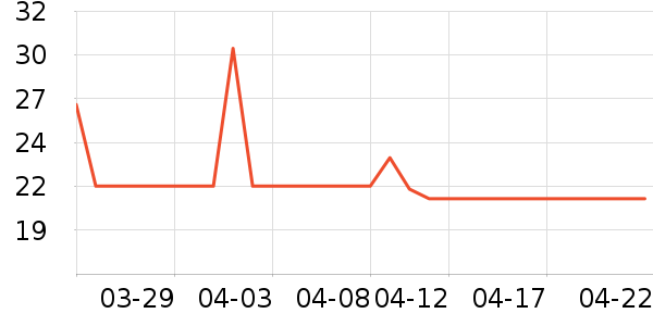 VAPE���÷�����ʷ�۸�
