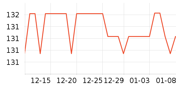 INSbobo��ͯ����/��װ/������ʷ�۸�
