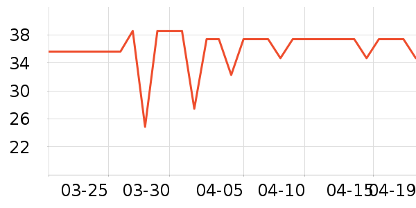VAPE���÷�����ʷ�۸�