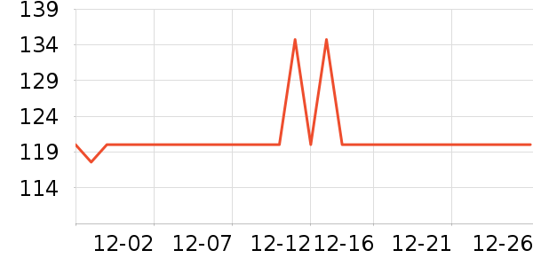 ��ѡ������/��������ʷ�۸�