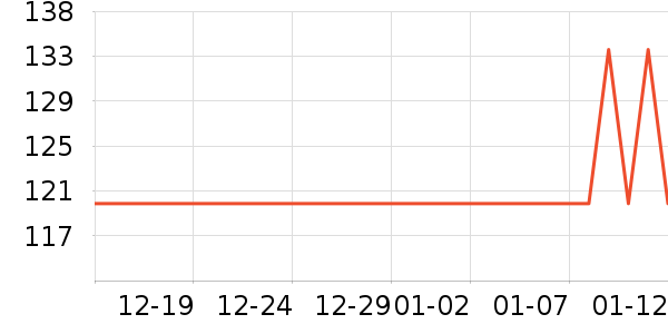 ��ѡ������/��������ʷ�۸�