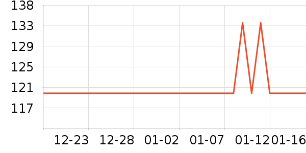 ��ѡ������/��������ʷ�۸�