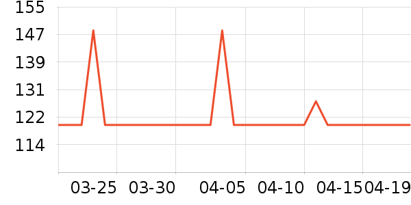 ��ѡ������/��������ʷ�۸�