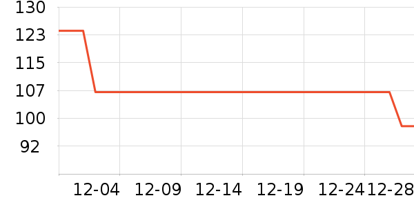 �ز��˶�Ь��ʷ�۸�