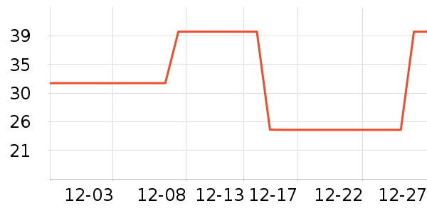 ͷ��������ʳ��ʷ�۸�