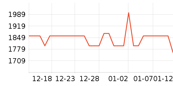 �ܱ�����������ʷ�۸�