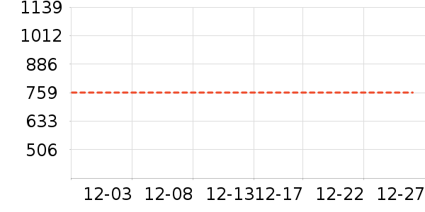 Ůʽ��������ʷ�۸�