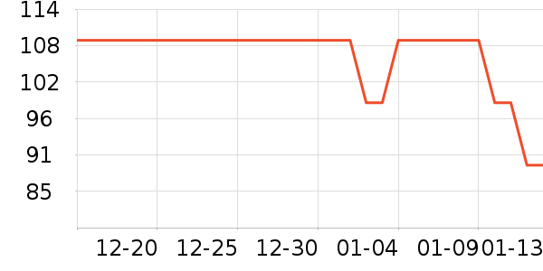 ��֮��������ʷ�۸�