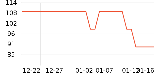 ��֮��������ʷ�۸�