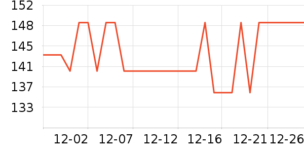 �ɸ�����Ĥ������ʷ�۸�