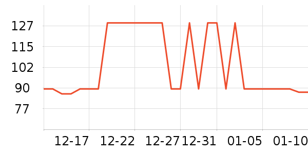 ����ţ��/��Ʒ��ʷ�۸�