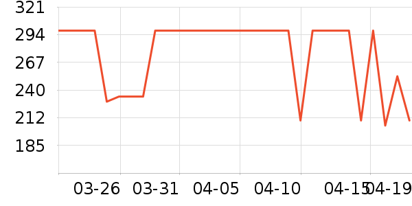 ���չ�����/ţ�����ʷ�۸�