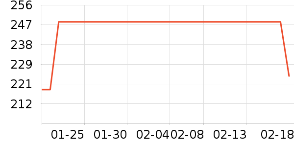 �����������ʷ�۸�