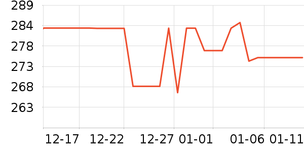 ������̥��ʷ�۸�