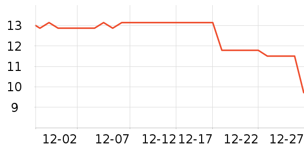 ��ʿ����Ͳ��/�����ʷ�۸�