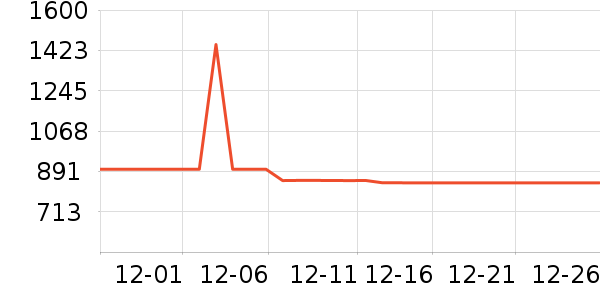 ���ֱ�Ӥ���̷���ʷ�۸�