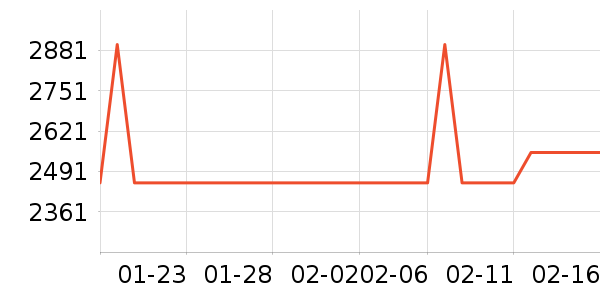 ˮ�����׾���ʷ�۸�