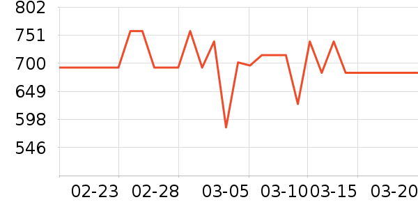 ˮ�����׾���ʷ�۸�