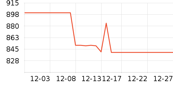 ���ֱ�Ӥ���̷���ʷ�۸�