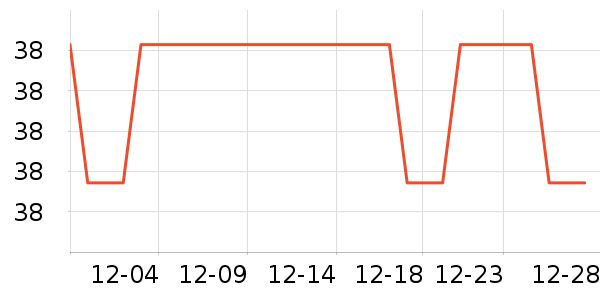 ����Ƽ��/������ʷ�۸�