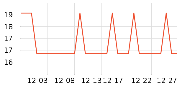 �Ź�������ʷ�۸�