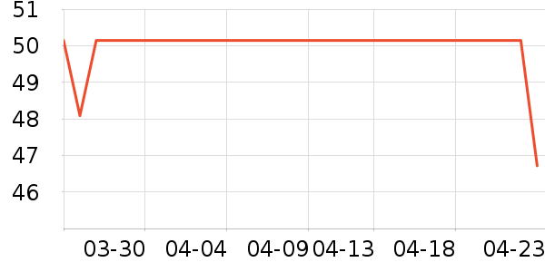 �Ͽ�ٯӾ����ʷ�۸�