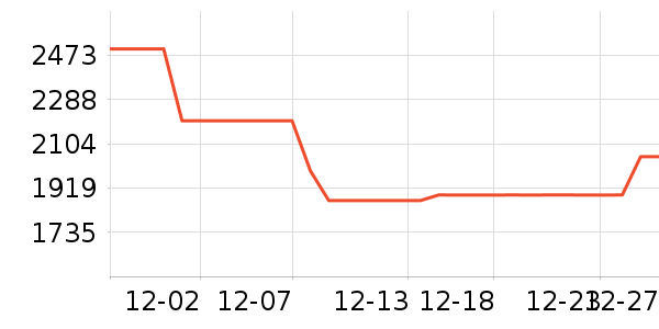 ����������Ͱ/�ǰ���ʷ�۸�