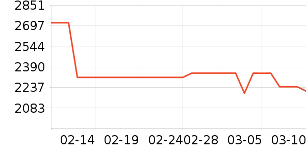 ����������Ͱ/�ǰ���ʷ�۸�