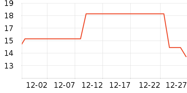 ����ʿ�칫�ľ���ʷ�۸�