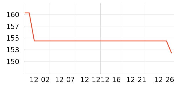 �����ű�����ʷ�۸�