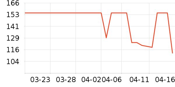 ˹άʫά����/������/����п����ʷ�۸�