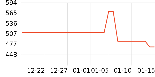 �������ܴ�����ʷ�۸�