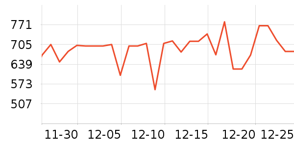 �������ܴ�����ʷ�۸�