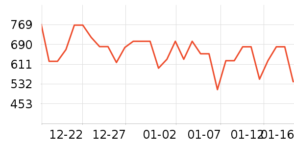 �������ܴ�����ʷ�۸�