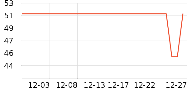 ����Ʒ�ƴ�����ʷ�۸�