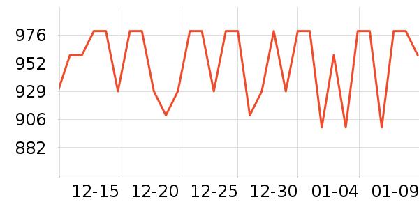 ����������ʷ�۸�