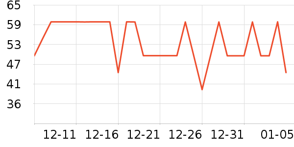 ���������۾�/����Һ��ʷ�۸�