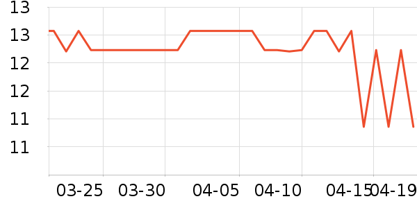 ܽ濴���/��ɴ��ʷ�۸�