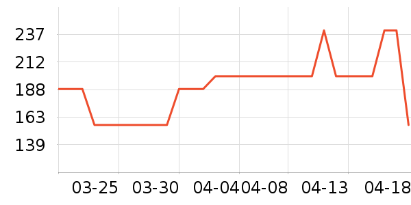 ʥ�ϰ�ȹ����ʷ�۸�