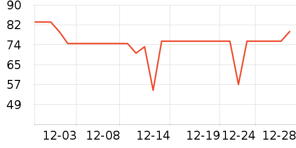 ܽ����˿���廤����װ��ʷ�۸�