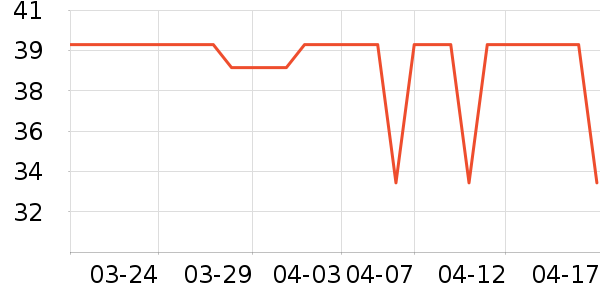 ����ơ����ʷ�۸�