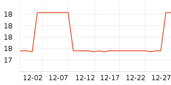 ��ƻ���ƺ�/�Ʊ�/�ƾ���ʷ�۸�